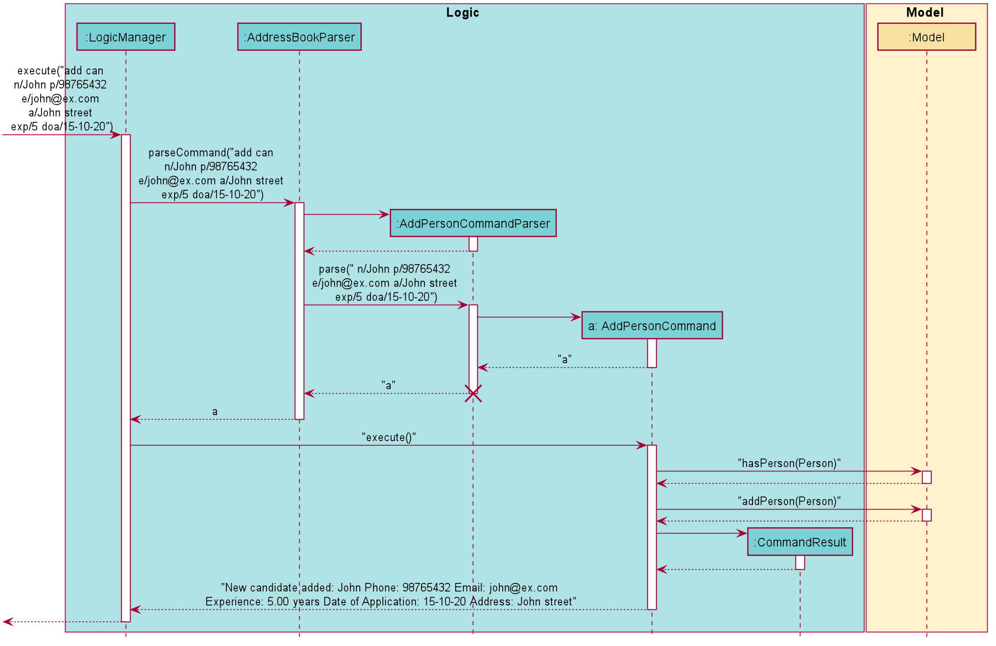 AddSequenceDiagram