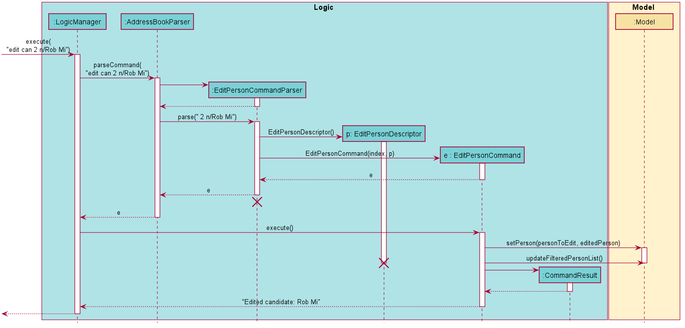 EditSequenceDiagram