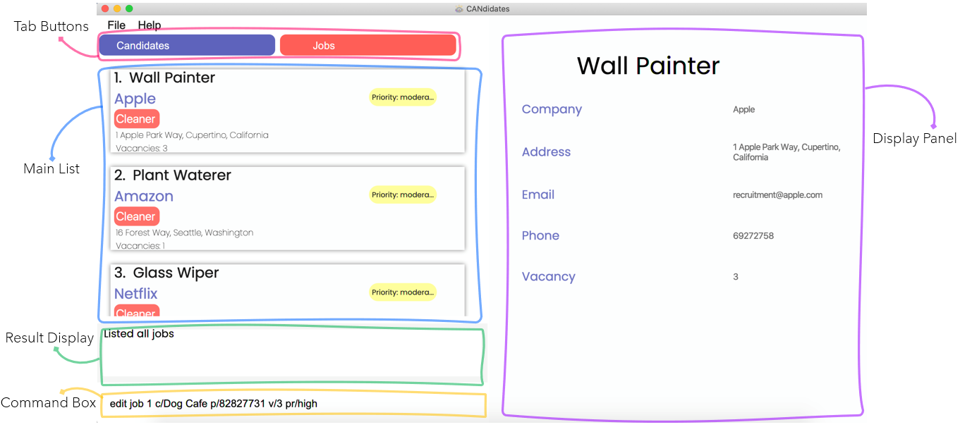 Annotated GUI